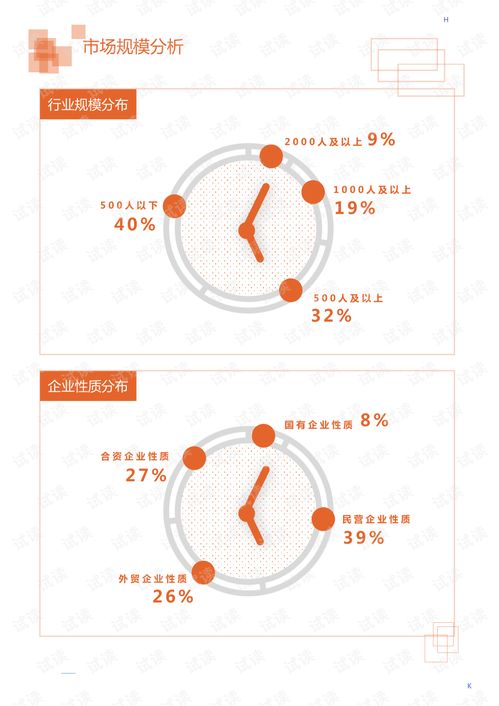 2020年乳品機(jī)械行業(yè)市場(chǎng)調(diào)查報(bào)告——聚焦食品機(jī)械領(lǐng)域