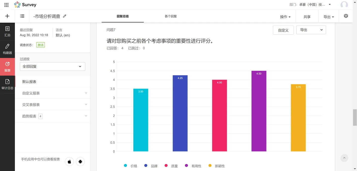 管理調(diào)查問卷 高效代理代辦的核心策略與實(shí)踐